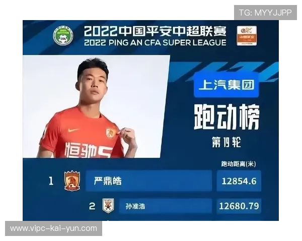 严鼎皓续约成都蓉城，本土中场核心稳固