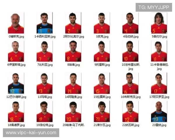 西班牙奥运队技战术水平获国际认可,西班牙奥运队阵容足球 西班牙奥运队技战术水平获国际认可,西班牙奥运队阵容足球