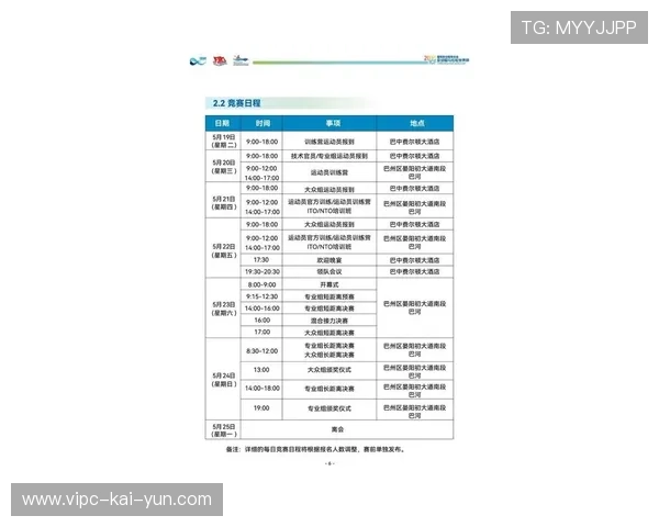 2026 体育旅游新趋势：去世界杯看球顺便体验北美的皮划艇漂流。，2019年皮划艇世界杯