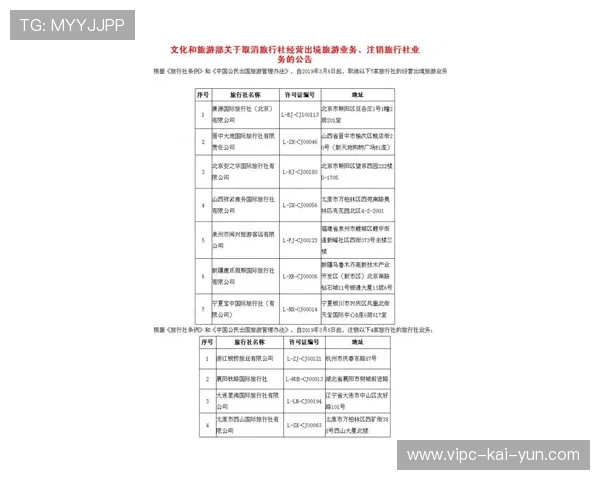 2026年滑板公益课程暑期导师考核结果公示,滑板社招生简介 2026年滑板公益课程暑期导师考核结果公示,滑板社招生简介